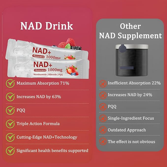NAD Berry Drink