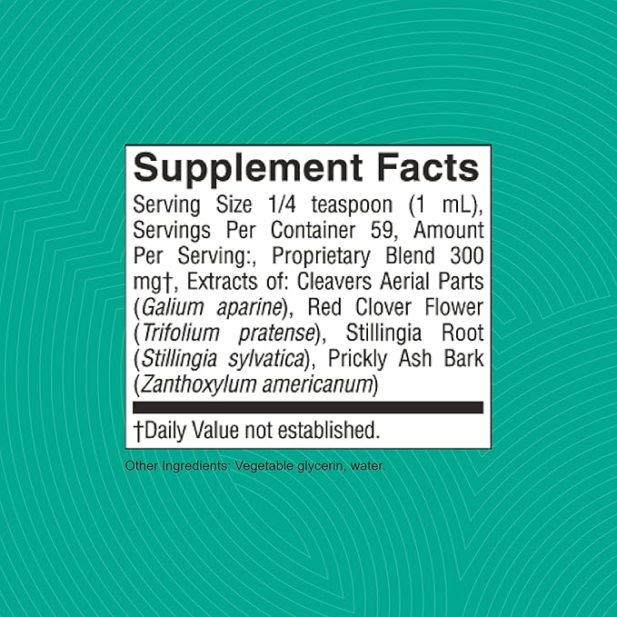 Lymphatic Drainage Supplement
