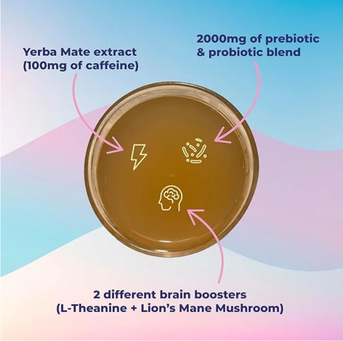 Yerba Magic | Yerba Mate Instant Tea Powder